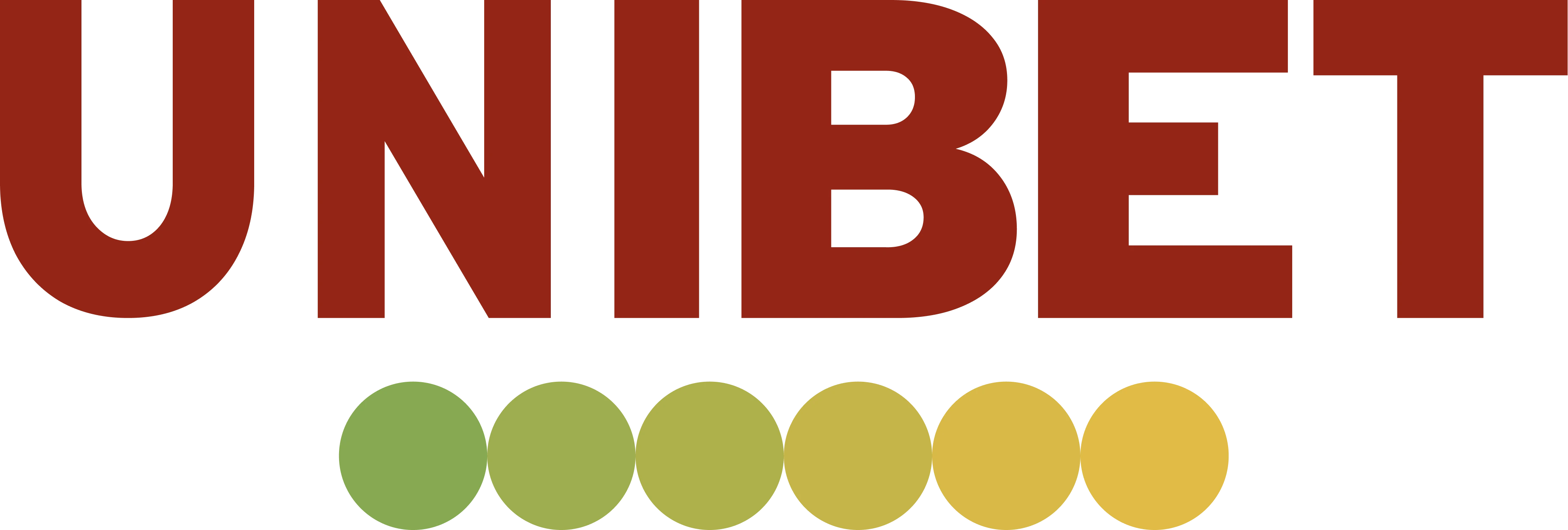 Unibet Australia